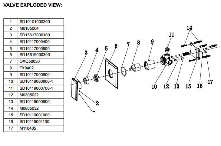 Billa Rainfall Oil Rubbed Bronze Water Fall Rain Fall Shower Head with Single Handle Controller, All in One Installation Manuals