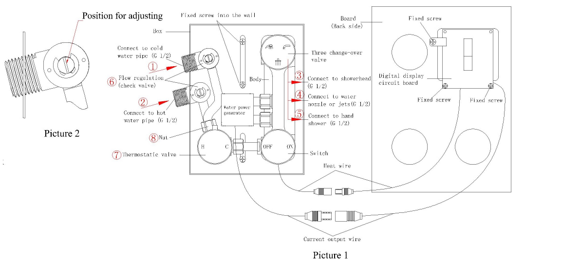 BathSelect Bari Ultra Bathroom Digital Body Massage Waterfall Shower Set, All in One Installation Manuals