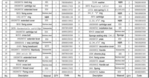 Thermostatic 8, 10, 12, 16, 20, 24″ Square Rain Shower System Set – Rain Shower Head, All in One Installation Manuals