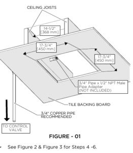 Ceiling shower head installations, All in One Installation Manuals