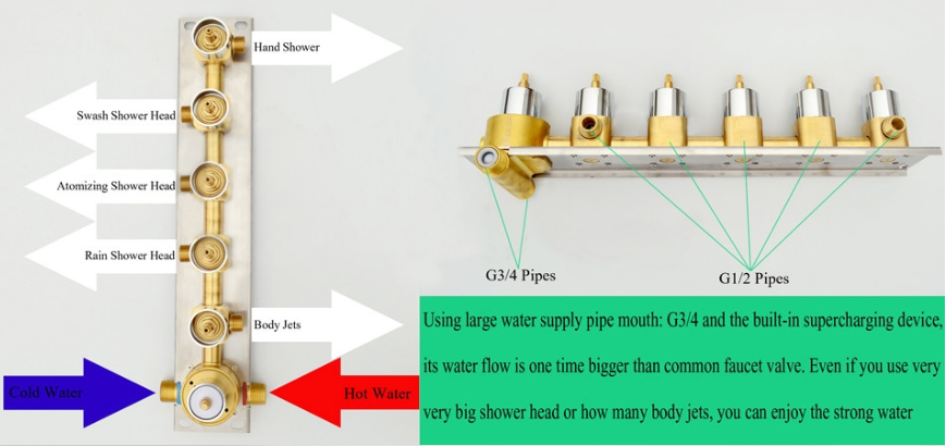 Bathselect Modern Design LED Rain Shower Head with Chrome Jet Spray & Sliding Bar Hand Shower, All in One Installation Manuals
