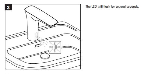 Fontana ORB Automatic Touch Free Sensor Faucets Waterfall Oil Rubbed Bronze Bathroom Basin Sink Mixer Tap, All in One Installation Manuals