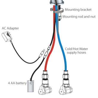 Leo all-in-one Thermostatic Sensor Faucet, All in One Installation Manuals