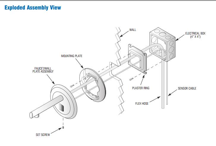 Wall Mount Sensor Faucet, All in One Installation Manuals