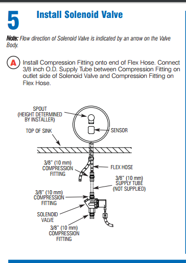 Wall Mount Sensor Faucet, All in One Installation Manuals