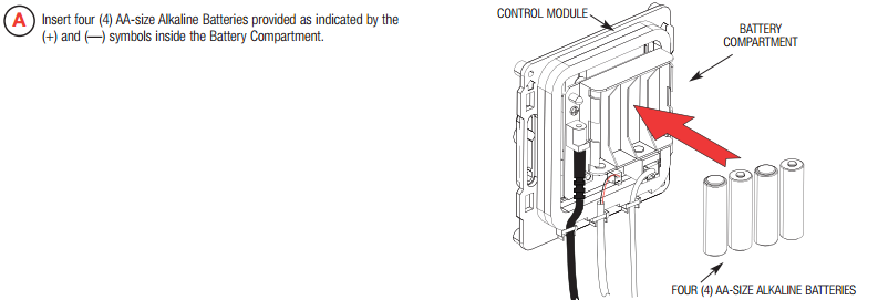 Lenox Sensor Faucets, All in One Installation Manuals