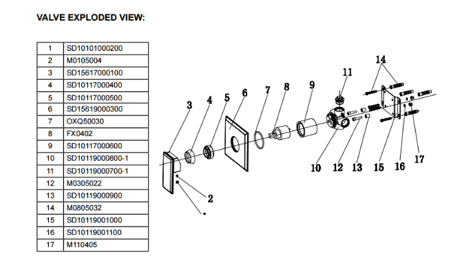 Cr&eacute;teil LED Colors Waterfall Rain Gold Tone Finish Shower Set, All in One Installation Manuals
