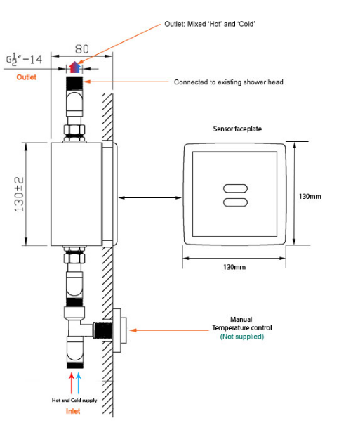 Sensor Controlled Automatic Shower- With Shower Head, All in One Installation Manuals