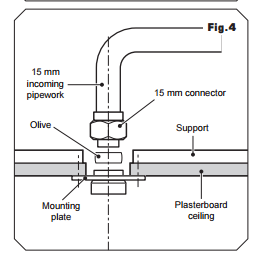 L&uuml;ver Shower Set, All in One Installation Manuals