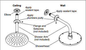 Lima Round Color Changing Water Powered Shower Solid Brass Built in Mixer, All in One Installation Manuals