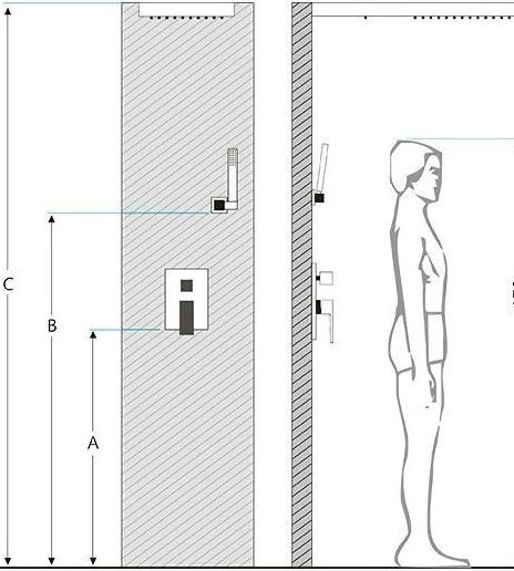 Fontana Modena Gold Plated Waterfall & Rainfall LED Showerhead Set, All in One Installation Manuals