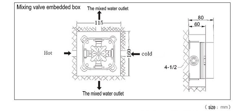 Cr&eacute;teil LED Colors Waterfall Rain Gold Tone Finish Shower Set, All in One Installation Manuals