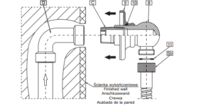 Thermostatic Shower System Rainfall Shower – Hand Shower – Brushed Nickel, All in One Installation Manuals