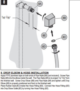 Reno Gold Tone Color Changing LED Rain Shower Set, All in One Installation Manuals