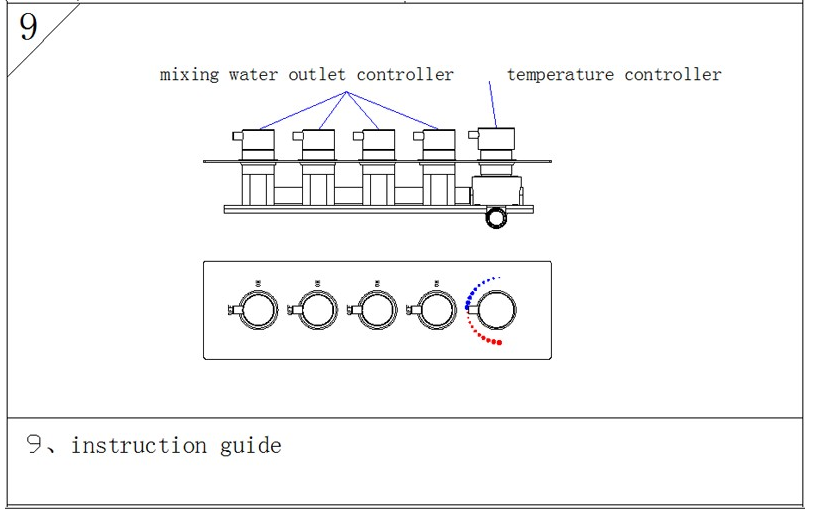 Marina 25″ Wall Mount Color Changing LED Waterfall Rainfall Shower Head with Handheld Shower, All in One Installation Manuals