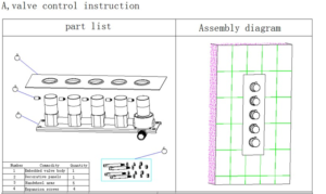 Taranto Bathroom Shower Set with Rainfall Shower Head, All in One Installation Manuals