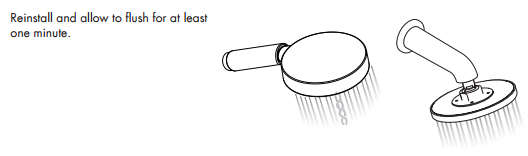 Lamia Thermostatic Double Head Shower Set, All in One Installation Manuals