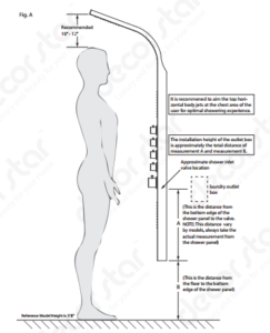 Fontana Piero Shower panel H704, All in One Installation Manuals