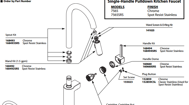 Salamis Aluminium Kitchen Sink faucet with MixerTap, All in One Installation Manuals