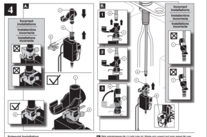 Turrubares Deck Mounted Kitchen Sink Faucet with Pull Down Sprayer, All in One Installation Manuals