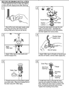 Monro Dual Handle Antique Brass Faucet, All in One Installation Manuals