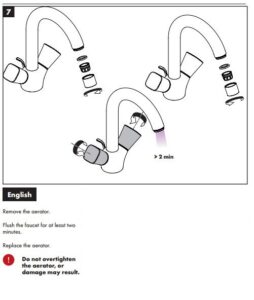 Milan Antique Double Handle Bathroom Sink Faucet, All in One Installation Manuals