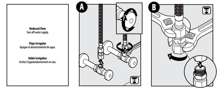 Colombes Single Handle Deck Mounted Bathroom Sink Faucet, All in One Installation Manuals