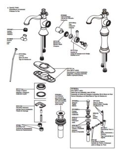 Naples Gold Finish Single Handled Kitchen Sink Faucet, All in One Installation Manuals