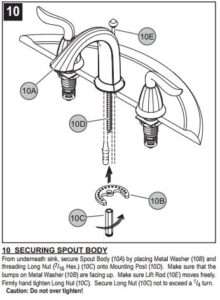 Venice Dual Handle Brass Antique ORB Faucet, All in One Installation Manuals