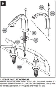 Venice Dual Handle Brass Antique ORB Faucet, All in One Installation Manuals