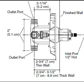 Valve Installation, All in One Installation Manuals