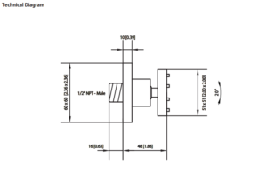Body jets, All in One Installation Manuals