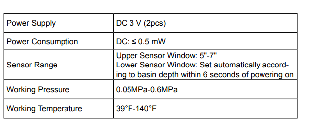 Abrantes Kitchen Sink Faucet with Pull Out Sprayer, All in One Installation Manuals