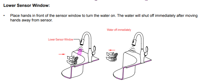 Abrantes Kitchen Sink Faucet with Pull Out Sprayer, All in One Installation Manuals