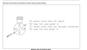 Pisa Widespread Waterfall Single Handle Bathtub Faucet with Handheld Shower, All in One Installation Manuals