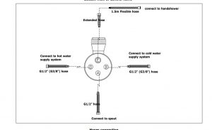 Pisa Widespread Waterfall Single Handle Bathtub Faucet with Handheld Shower, All in One Installation Manuals