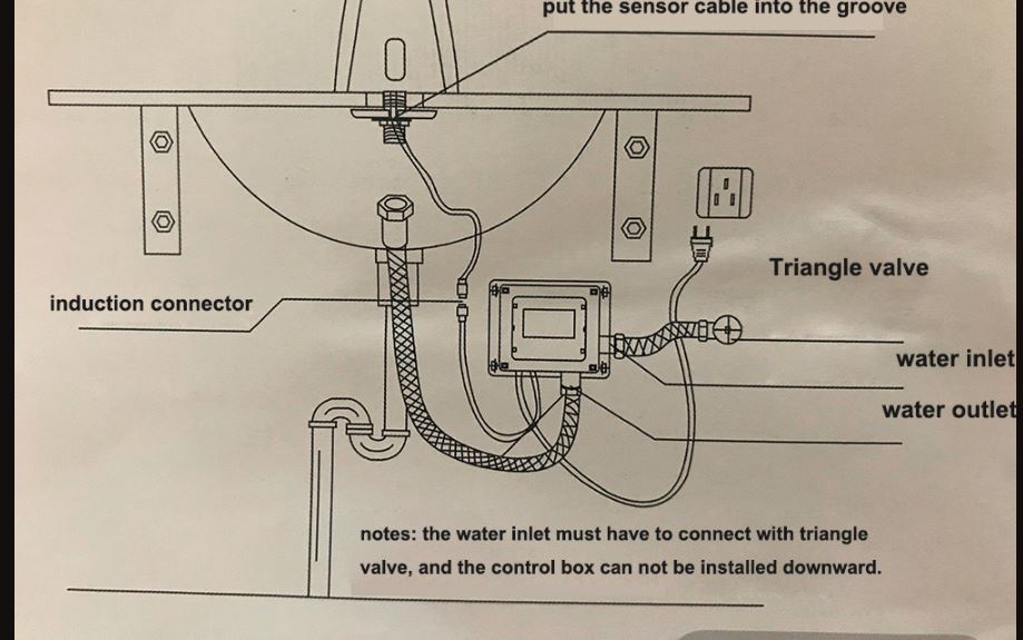 Contemporary Infrared Waterfall Motion Sensor Faucet, All in One Installation Manuals