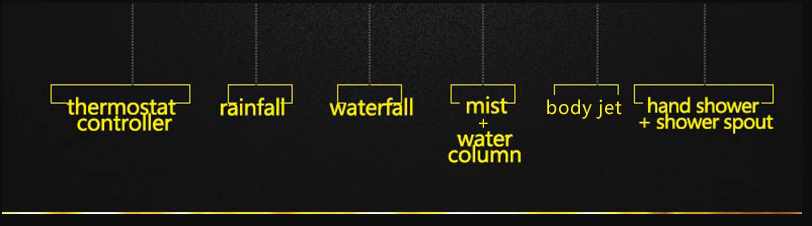 Brno 22″ Shower Set – 6 Massages Body Sprays, All in One Installation Manuals