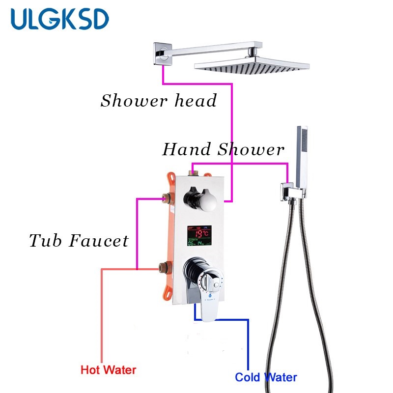 Genoa Wall-Mounted Chrome Finish LED Rainfall Shower Set, All in One Installation Manuals