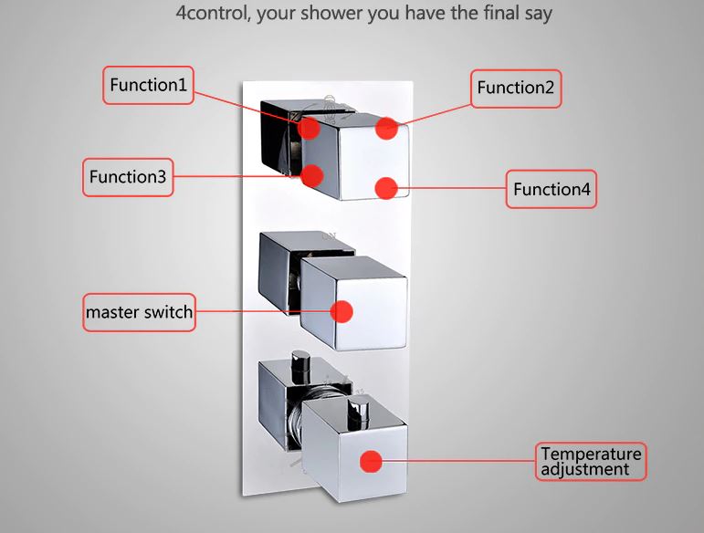 3 Knobs mixer Installation Instructions, All in One Installation Manuals