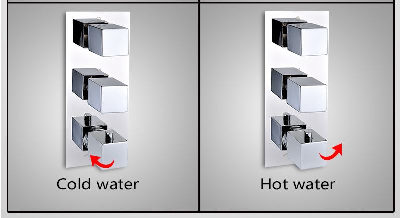 3 Knobs mixer Installation Instructions, All in One Installation Manuals