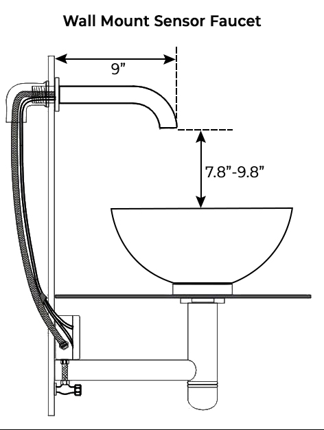 Brio Wall Mount Sensor Faucets Oil Rubbed Bronze Finish, All in One Installation Manuals