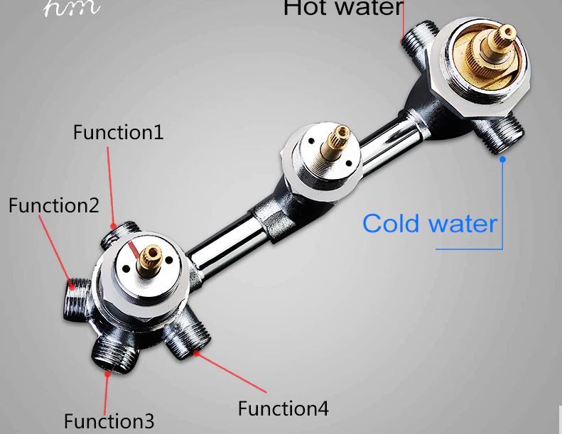 Catania Square Bathroom Shower Set with Rainfall Shower Head & Hand Shower, All in One Installation Manuals