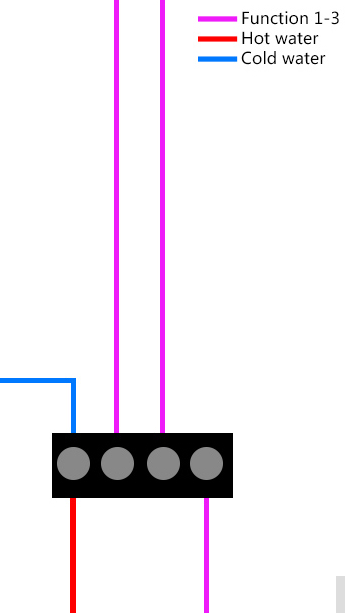 Lima Multi Color Water Powered Led Shower with Adjustable Body Jets and Mixer, All in One Installation Manuals