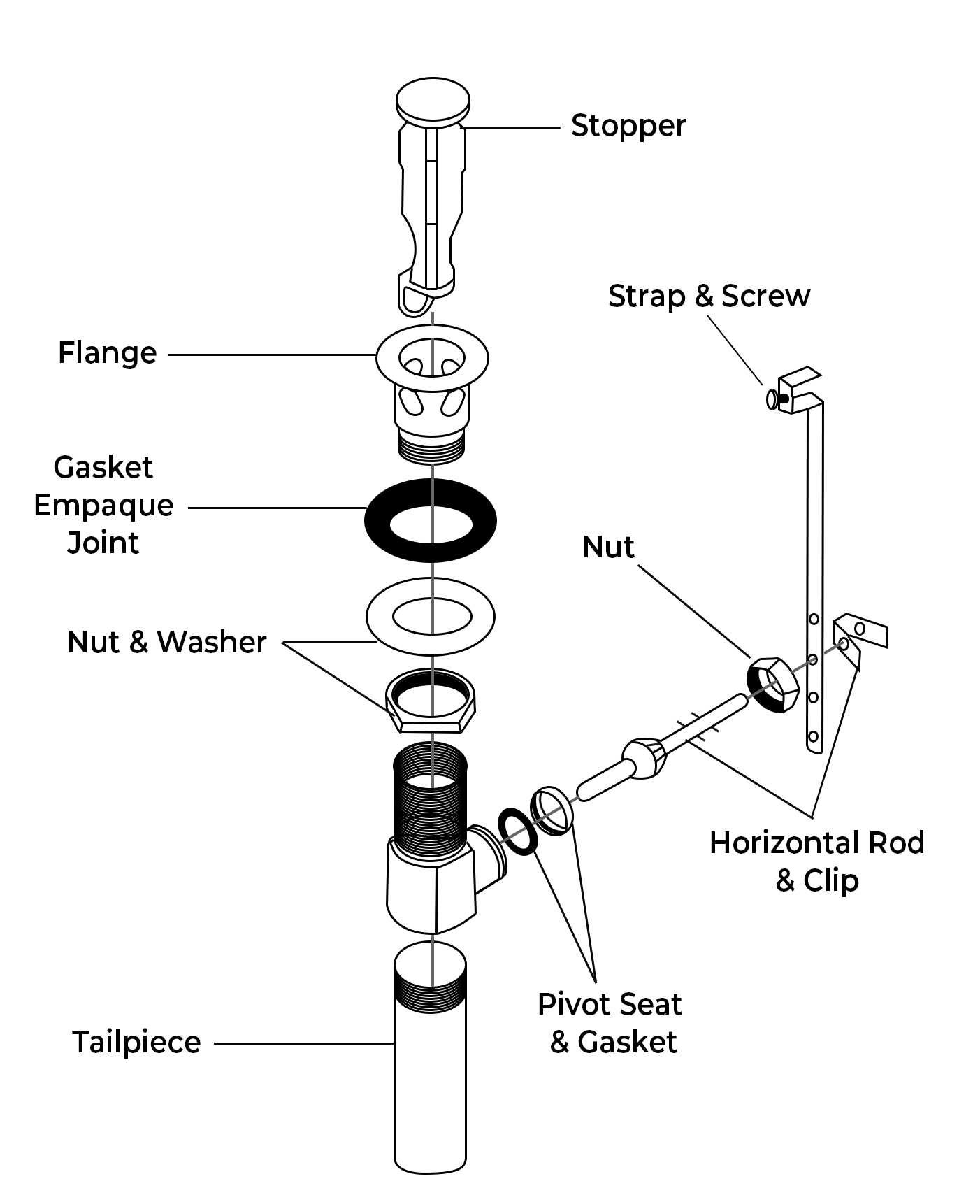 Sink Pop Up Drain Sink Water Stopper, All in One Installation Manuals
