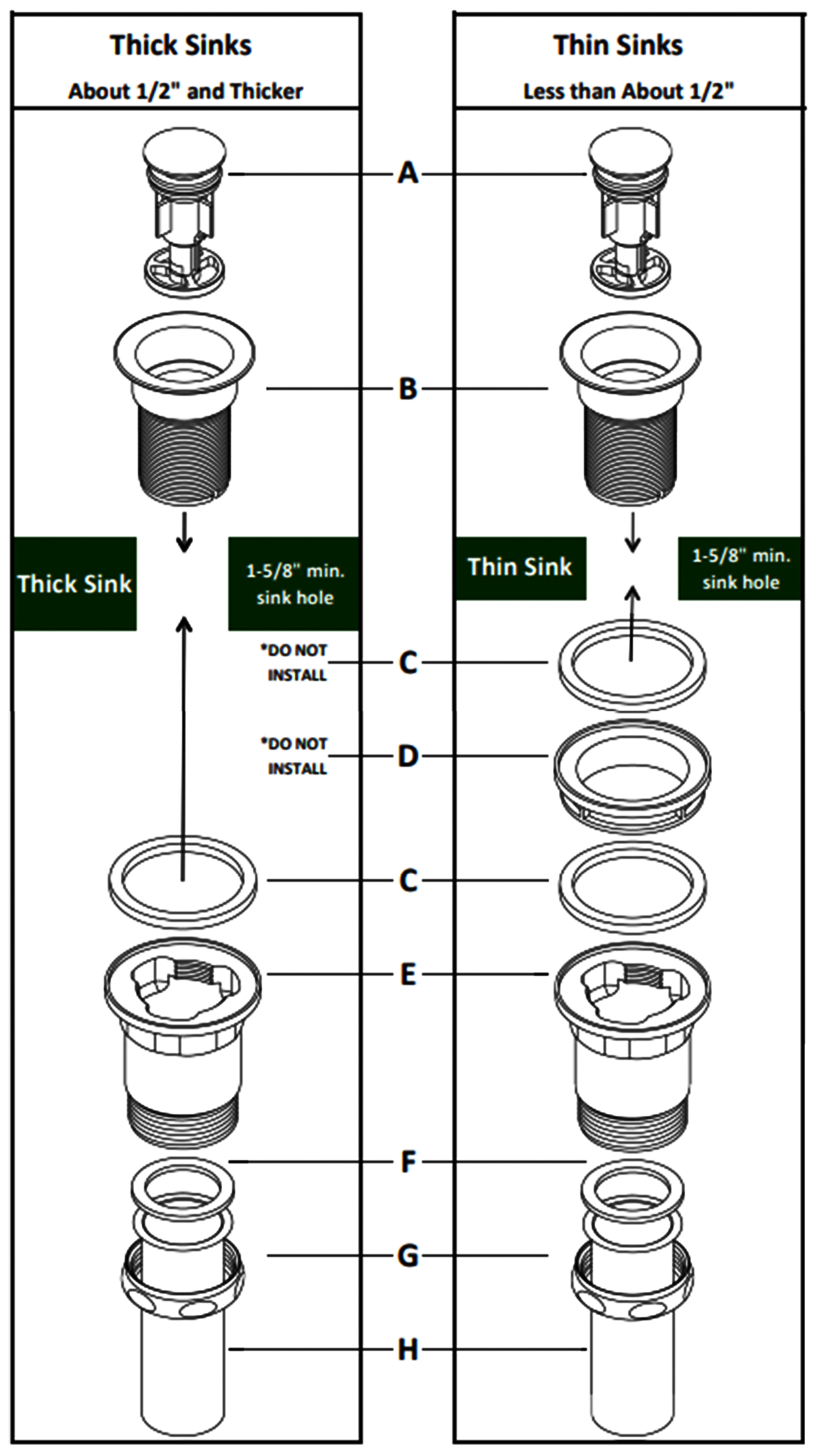 Sink Pop Up Drain Sink Water Stopper, All in One Installation Manuals