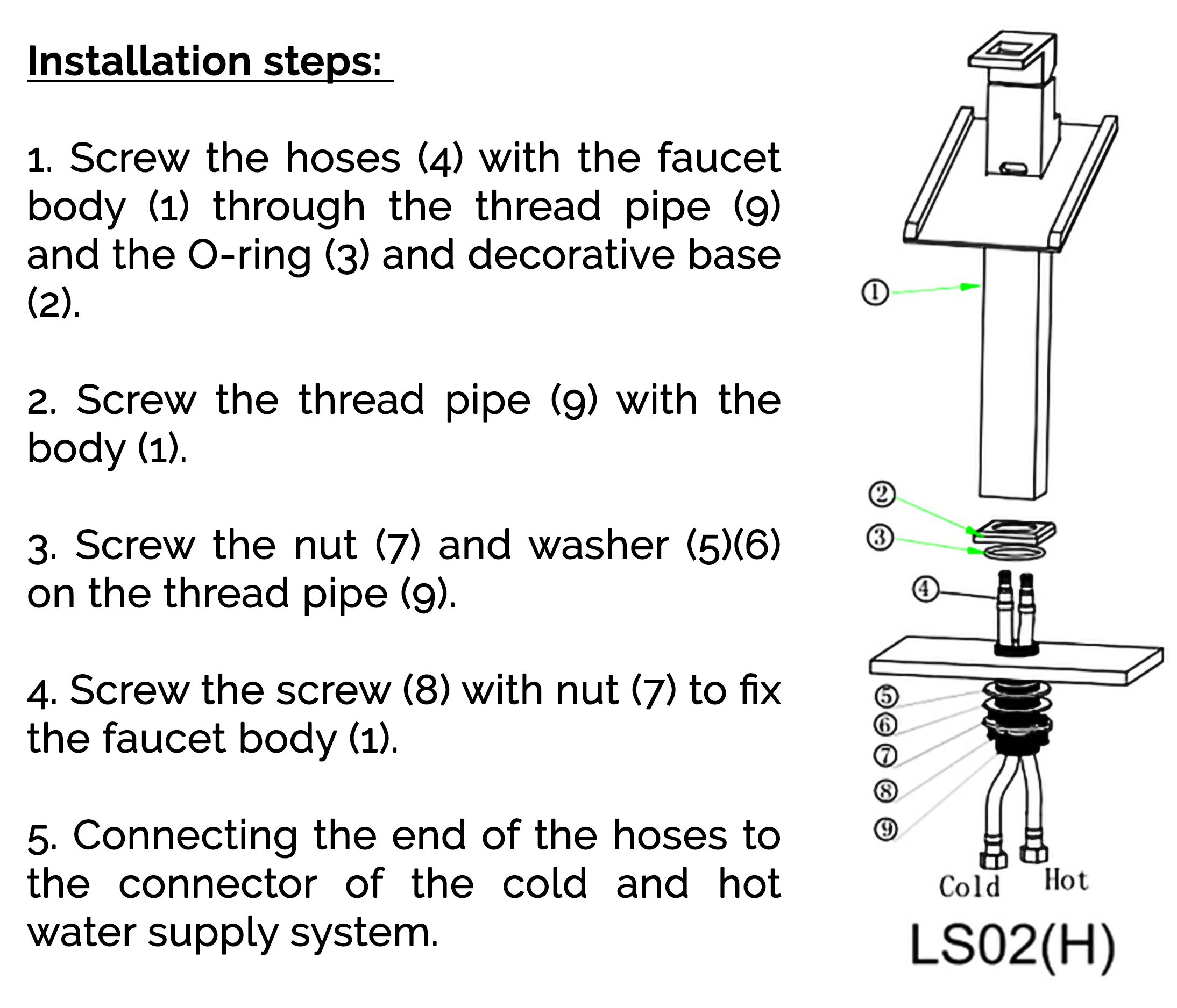Juno 32CM Chrome Finish Brass Body Waterfall LED Bathroom Sink Faucets, All in One Installation Manuals