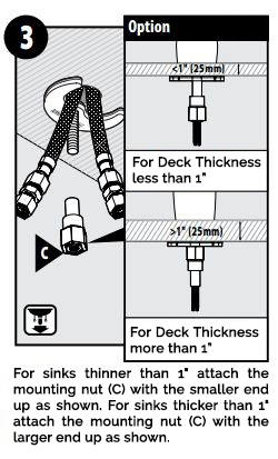 Grossetto Black Brass Waterfall Deck Mounted Faucet, All in One Installation Manuals