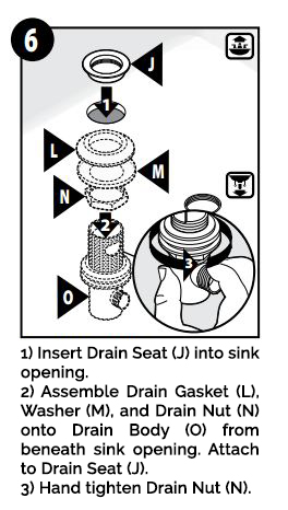 Grossetto Black Brass Waterfall Deck Mounted Faucet, All in One Installation Manuals