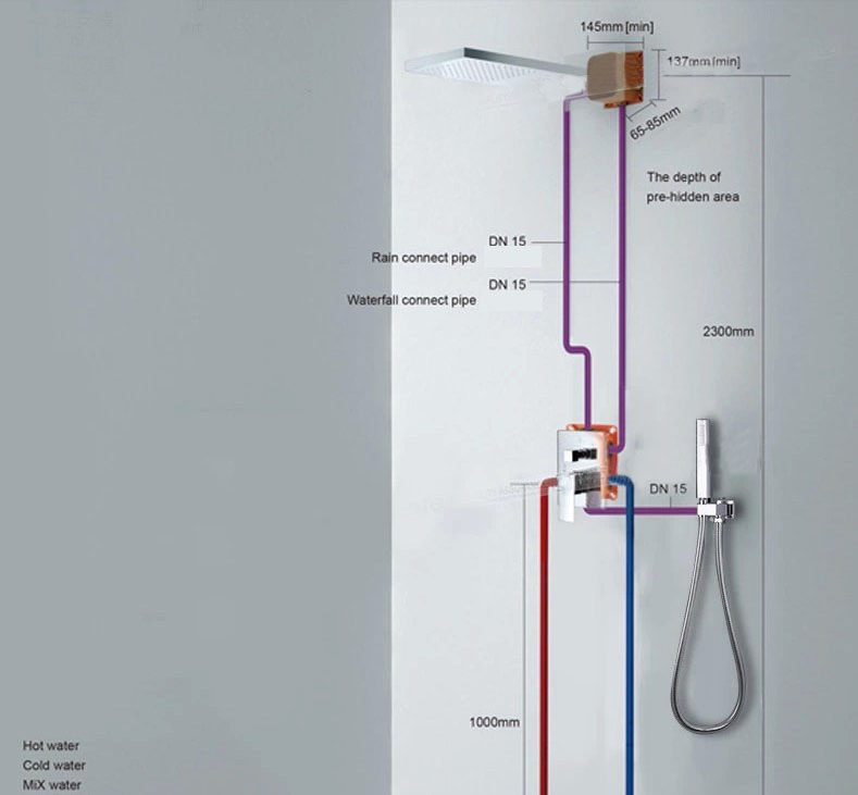 Fontana Modena Gold Plated Waterfall & Rainfall LED Showerhead Set, All in One Installation Manuals